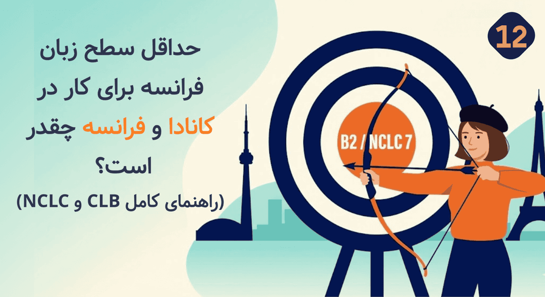 حداقل سطح زبان فرانسه برای کار در کانادا و فرانسه چقدر است؟ (راهنمای کامل CLB و NCLC)